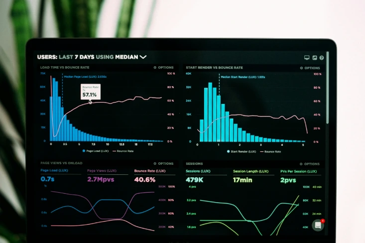 Écran affichant des graphiques et indicateurs de performance, analyse du bilan comptable pour piloter l'entreprise